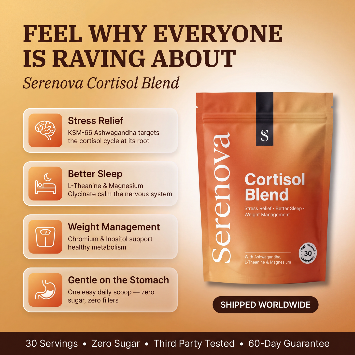 Serenova Cortisol Cocktail