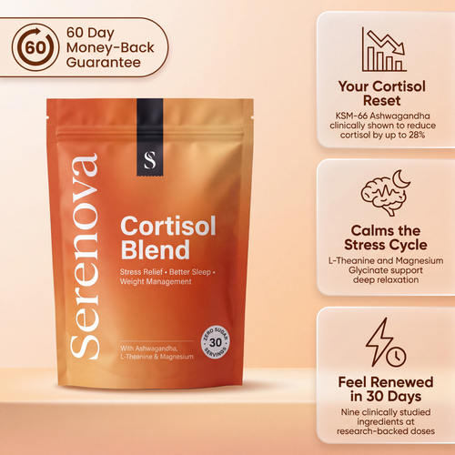 Serenova Cortisol Cocktail