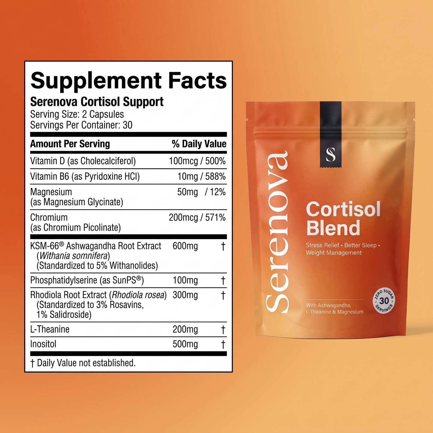 Serenova Cortisol Cocktail