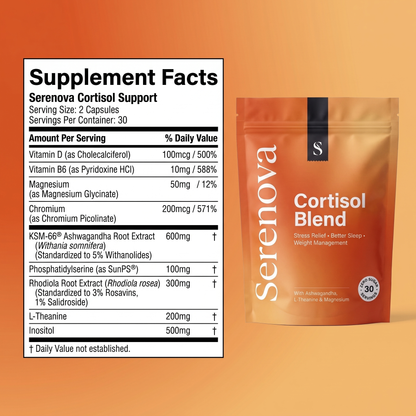 Serenova Cortisol Cocktail